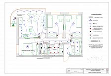 Дизайн-проект интерьера 3-х комнатной квартиры по ул. Невкипелого  
